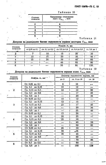 ГОСТ 13678-73