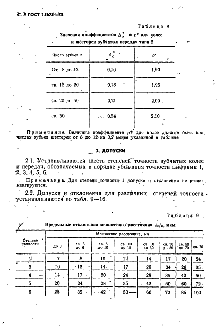 ГОСТ 13678-73