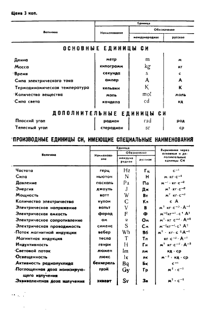 ГОСТ 6015-72