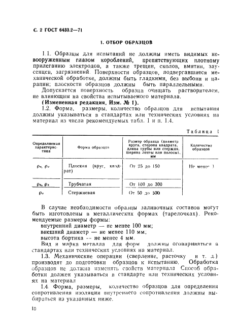 ГОСТ 6433.2-71