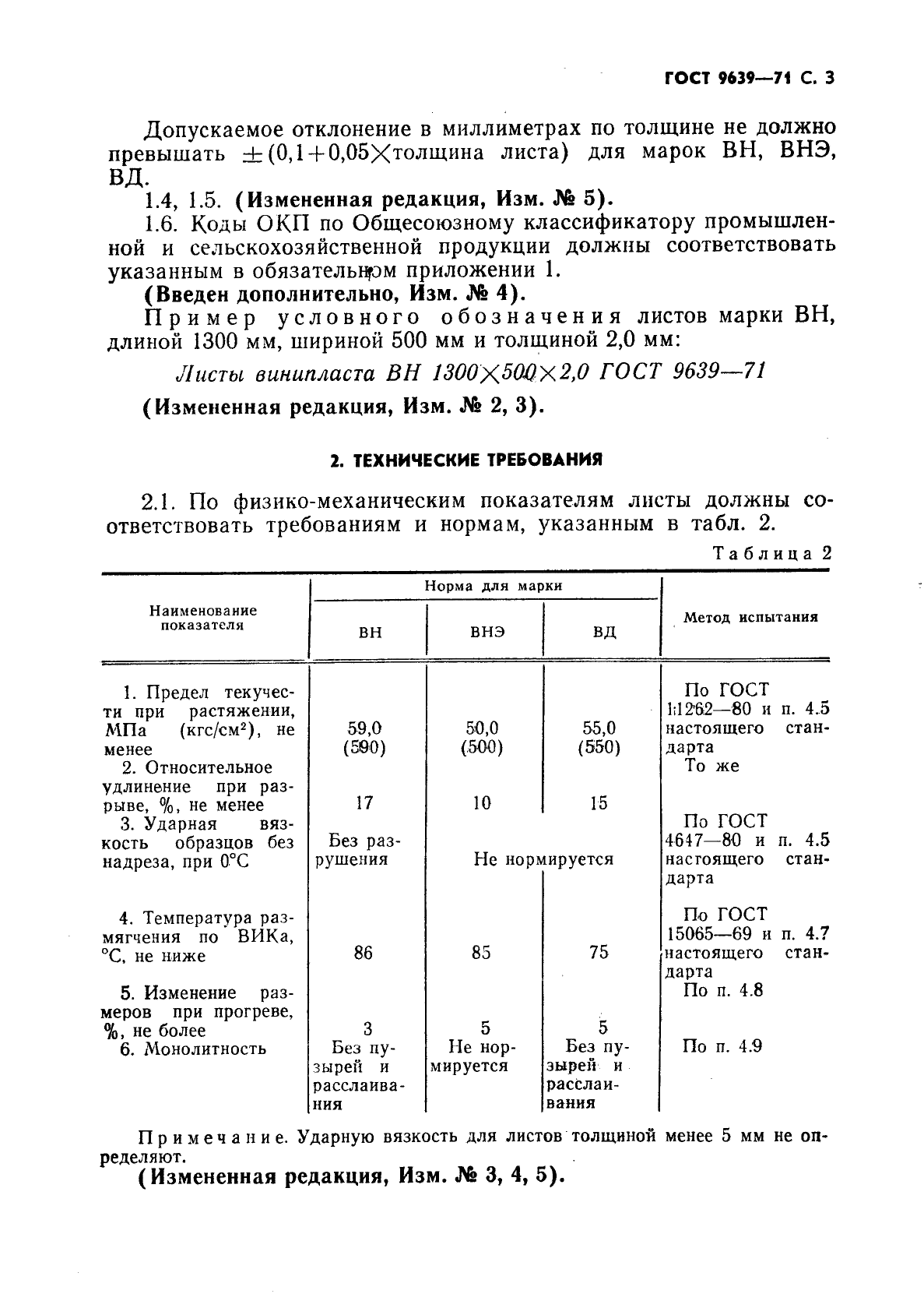 ГОСТ 9639-71