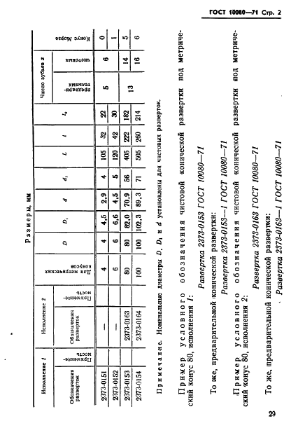 ГОСТ 10080-71