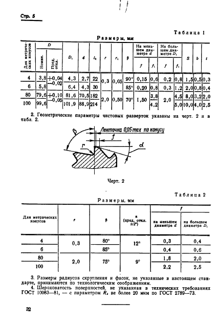 ГОСТ 10080-71