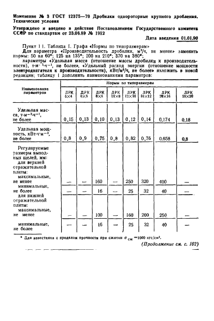 ГОСТ 12375-70