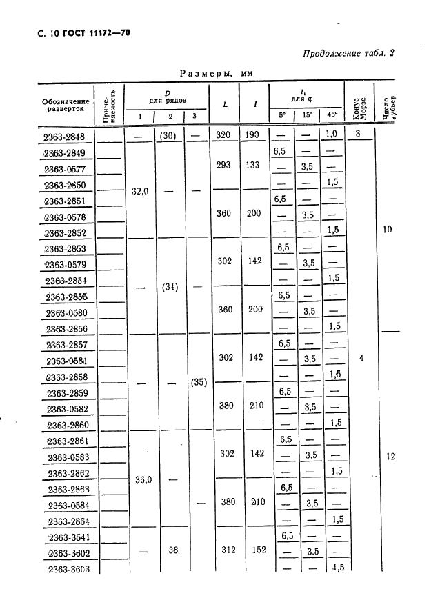 ГОСТ 11172-70