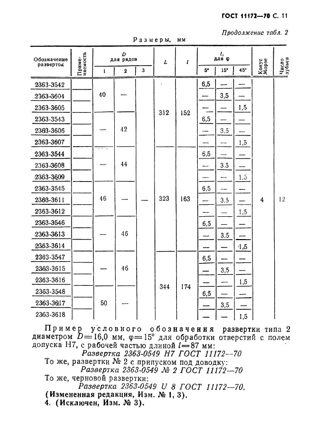 ГОСТ 11172-70