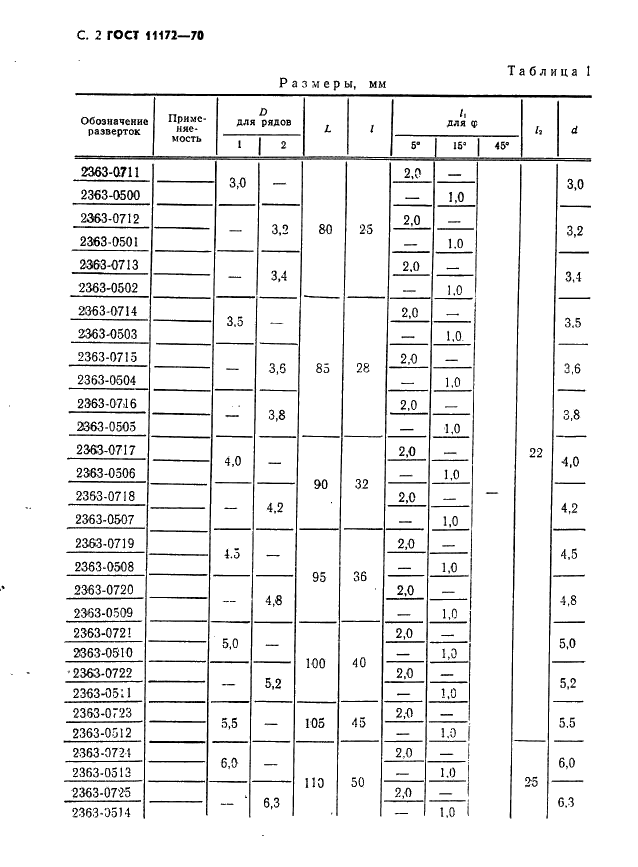 ГОСТ 11172-70