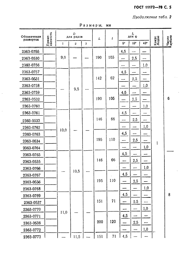 ГОСТ 11172-70