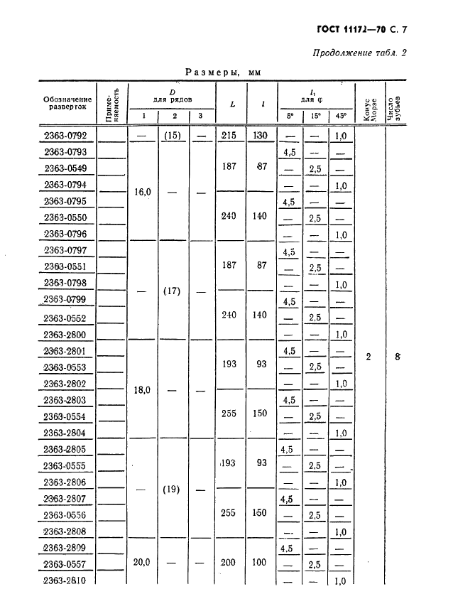 ГОСТ 11172-70