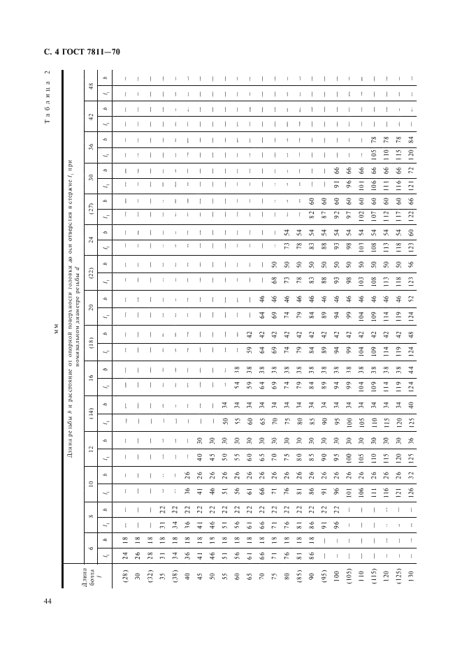 ГОСТ 7811-70