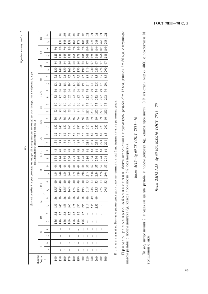 ГОСТ 7811-70