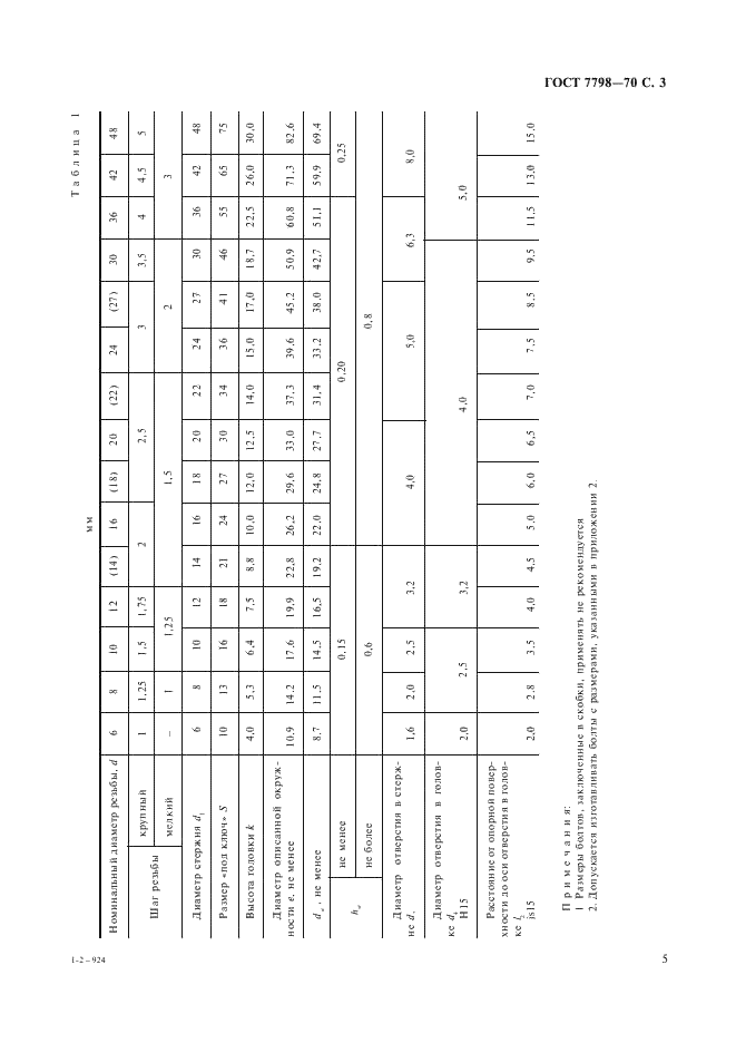 ГОСТ 7798-70