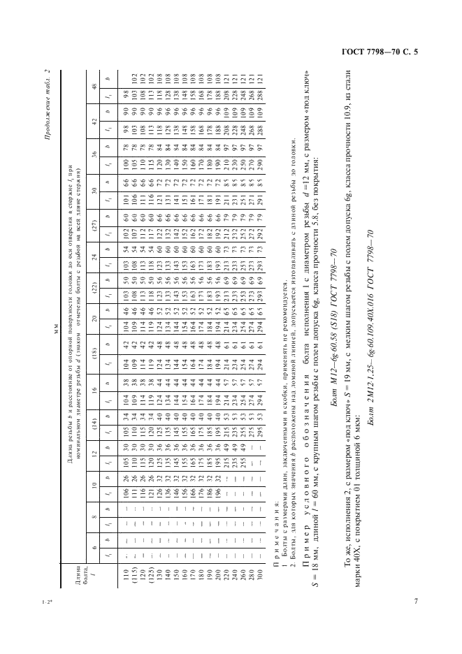 ГОСТ 7798-70