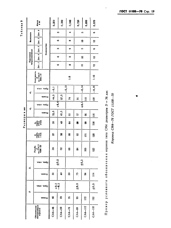 ГОСТ 11108-70