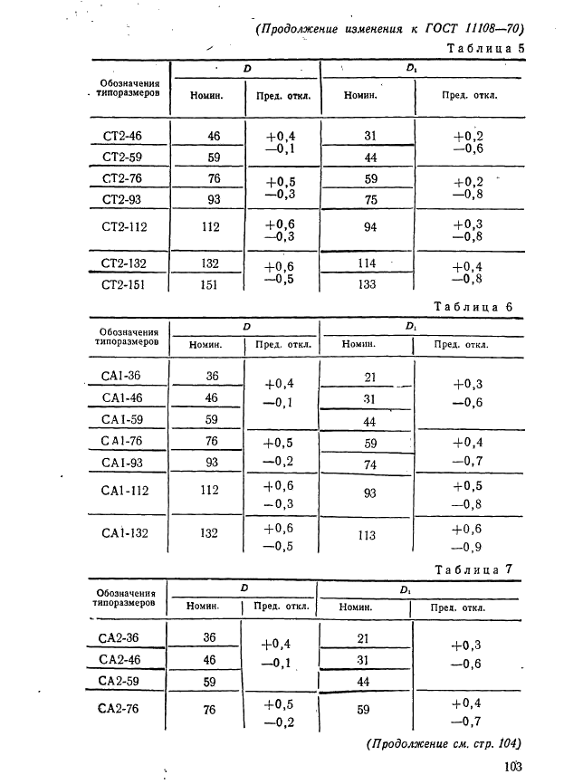 ГОСТ 11108-70