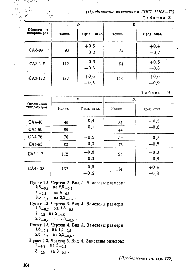 ГОСТ 11108-70