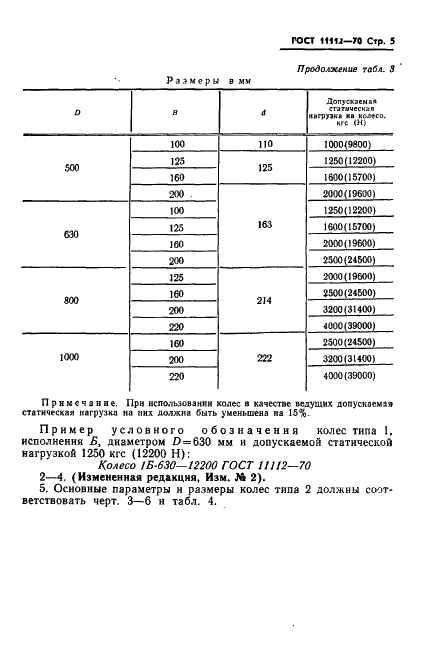 ГОСТ 11112-70