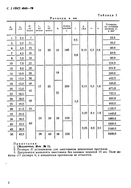 ГОСТ 4043-70