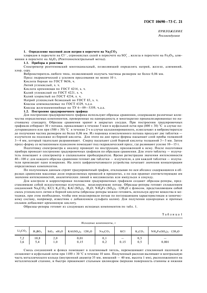 ГОСТ 10690-73