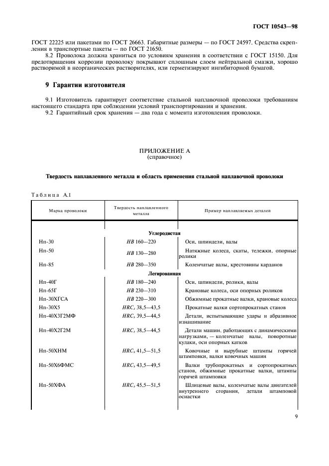 ГОСТ 10543-98