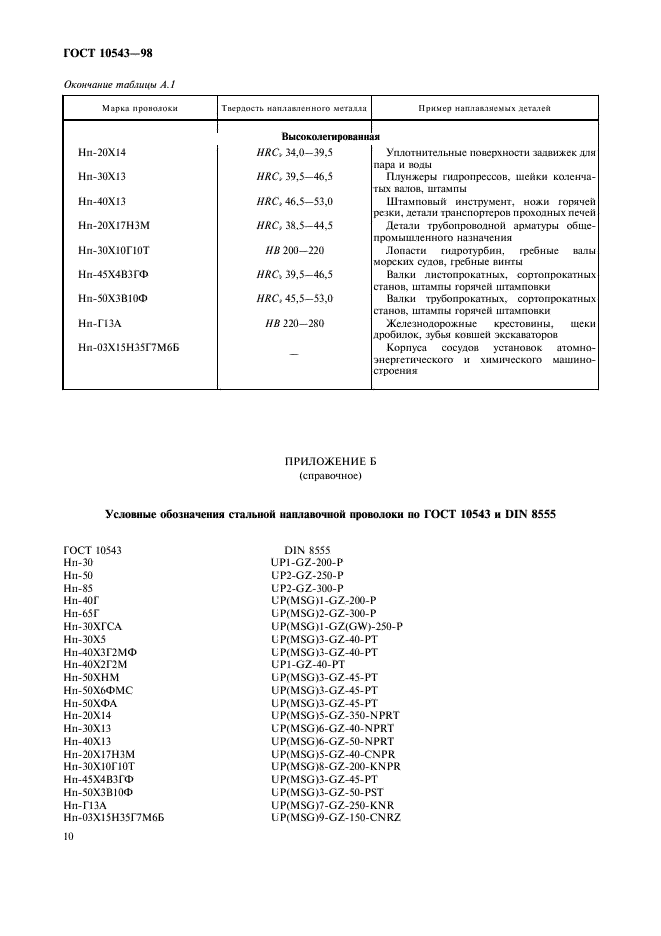 ГОСТ 10543-98