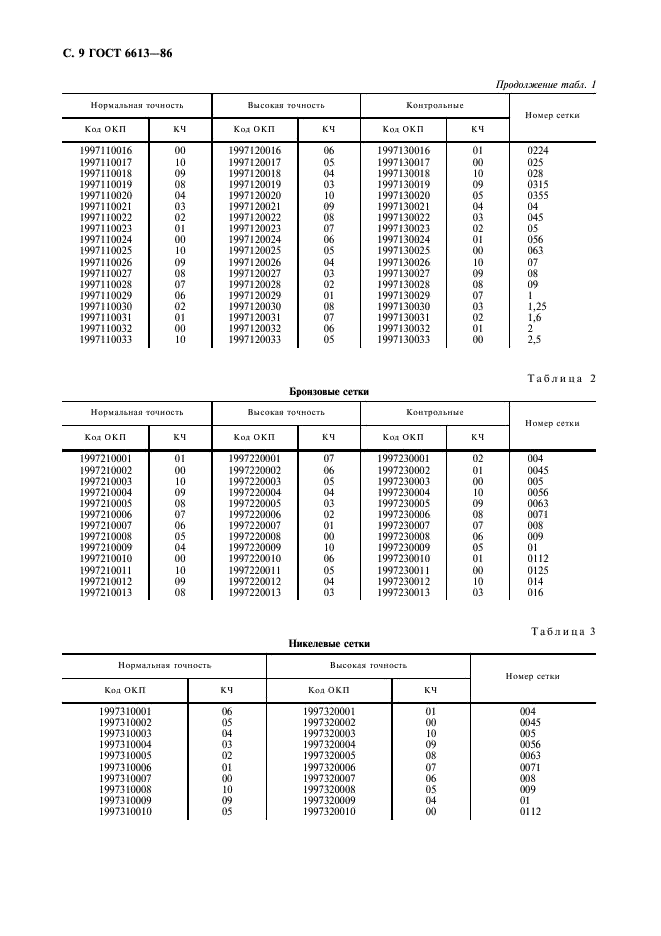 ГОСТ 6613-86