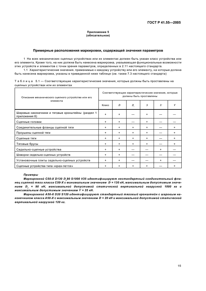 ГОСТ Р 41.55-2005