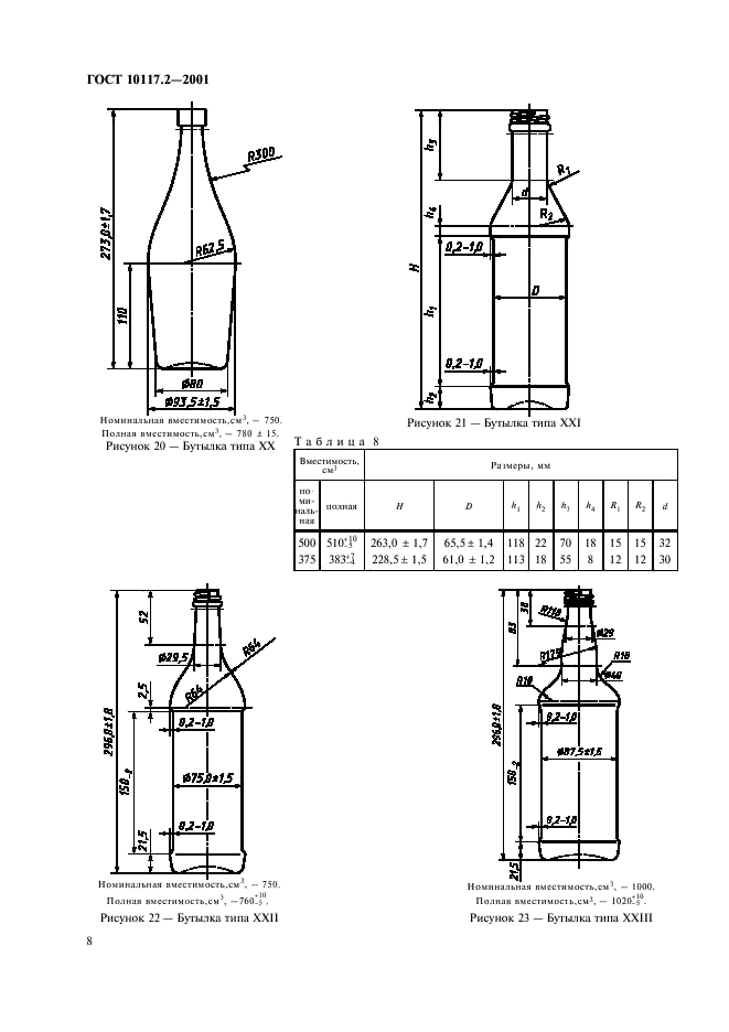 ГОСТ 10117.2-2001