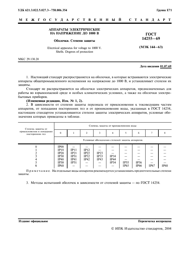 ГОСТ 14255-69