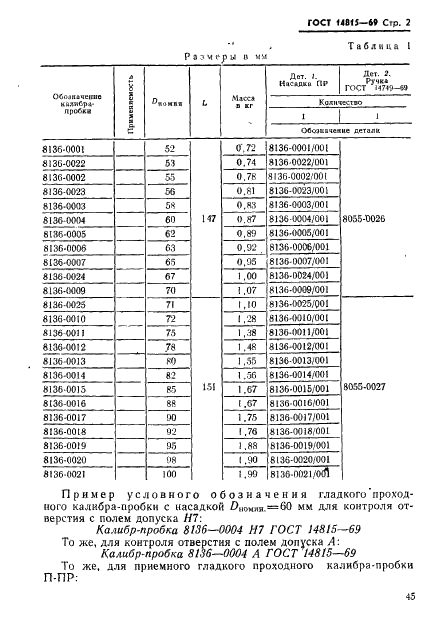 ГОСТ 14815-69