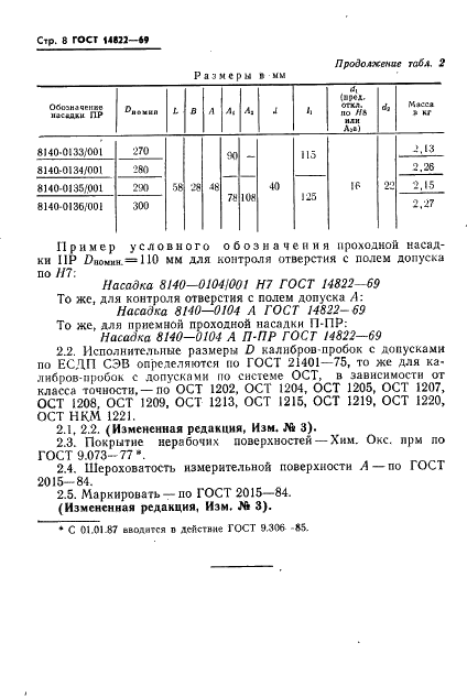 ГОСТ 14822-69