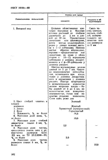 ГОСТ 14101-69