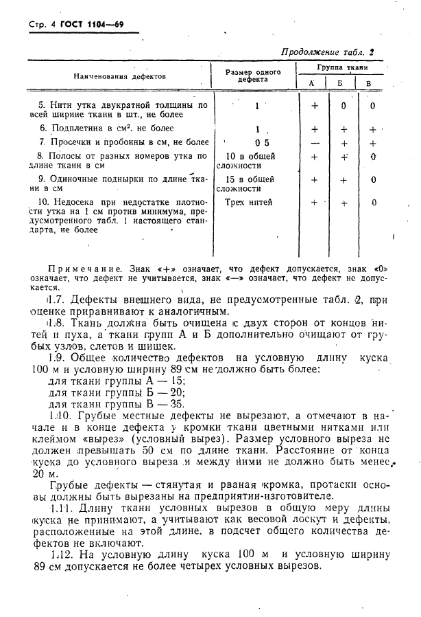 ГОСТ 1104-69