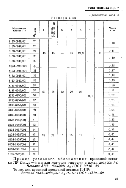 ГОСТ 14810-69