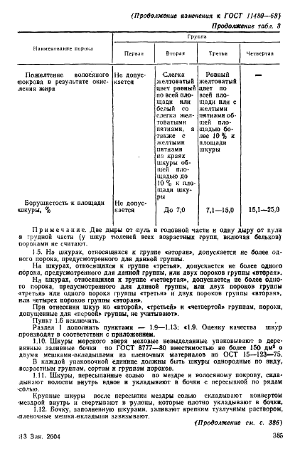 ГОСТ 11480-68