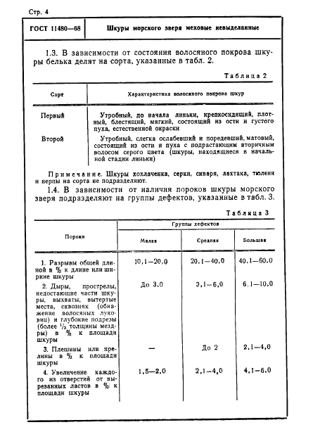 ГОСТ 11480-68