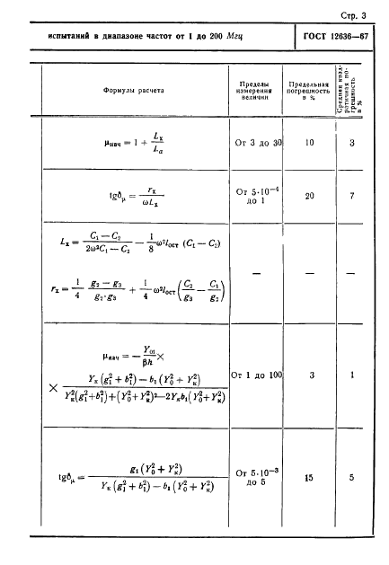 ГОСТ 12636-67