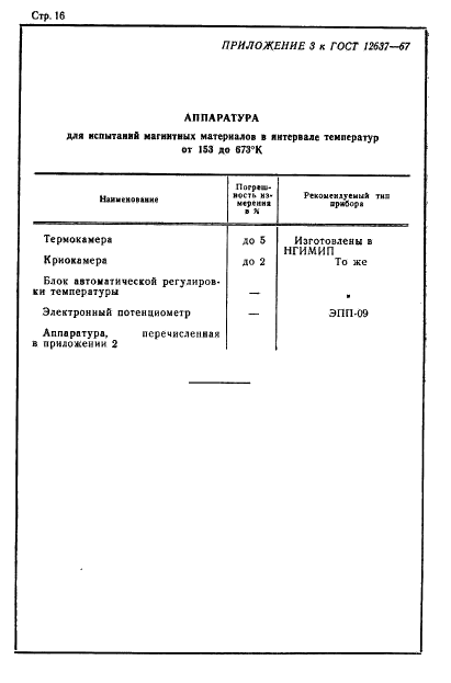 ГОСТ 12637-67