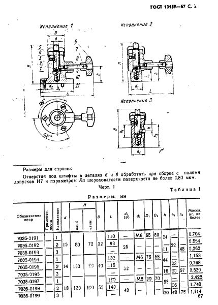 ГОСТ 13159-67