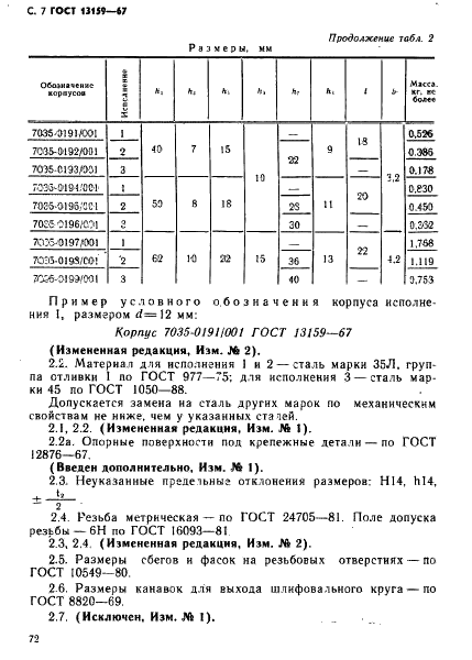 ГОСТ 13159-67