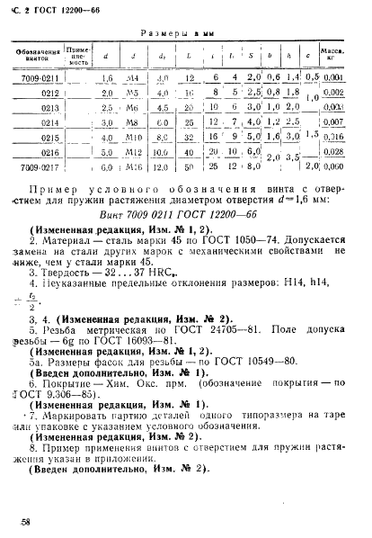 ГОСТ 12200-66