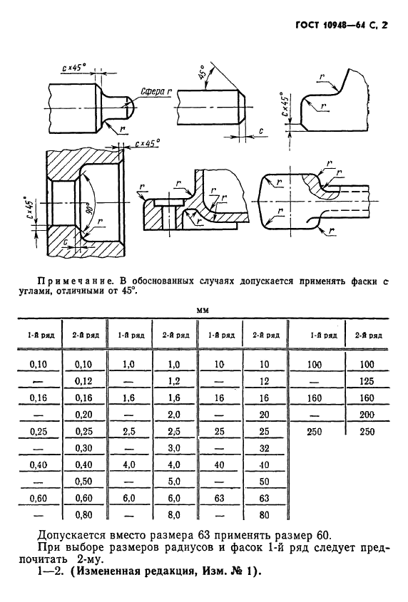 ГОСТ 10948-64