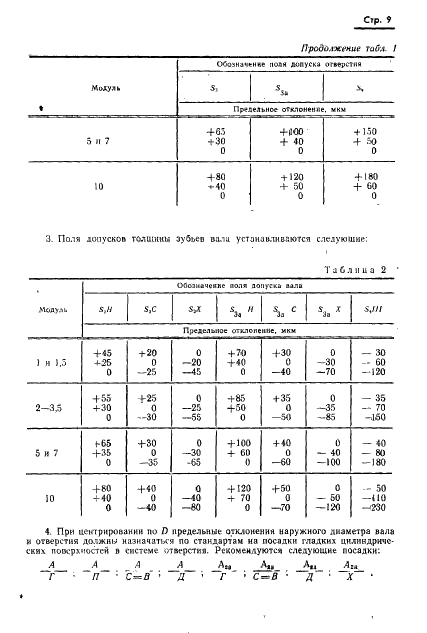 ГОСТ 6033-51