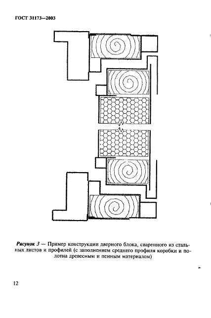 ГОСТ 31173-2003