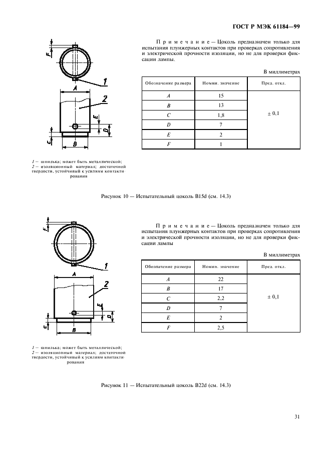 ГОСТ Р МЭК 61184-99