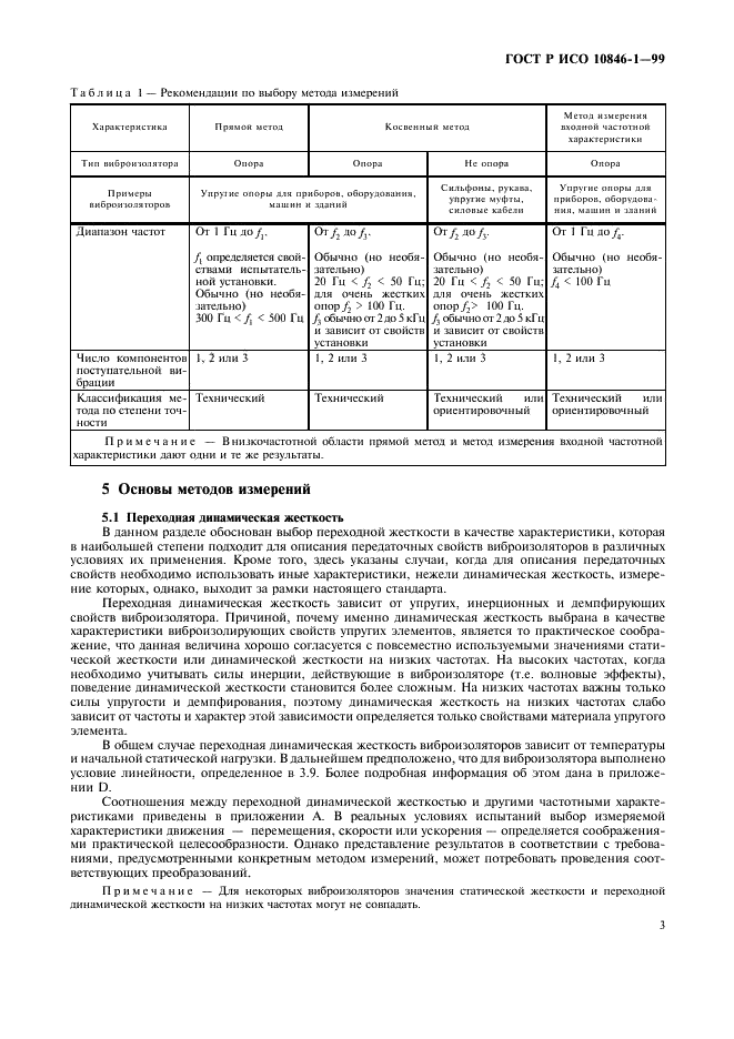 ГОСТ Р ИСО 10846-1-99