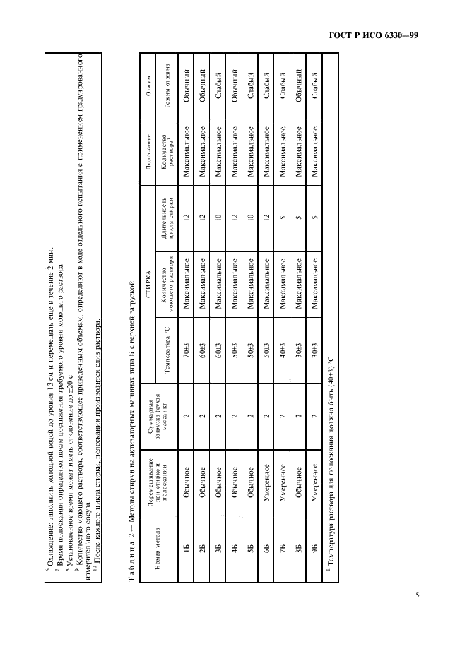 ГОСТ Р ИСО 6330-99