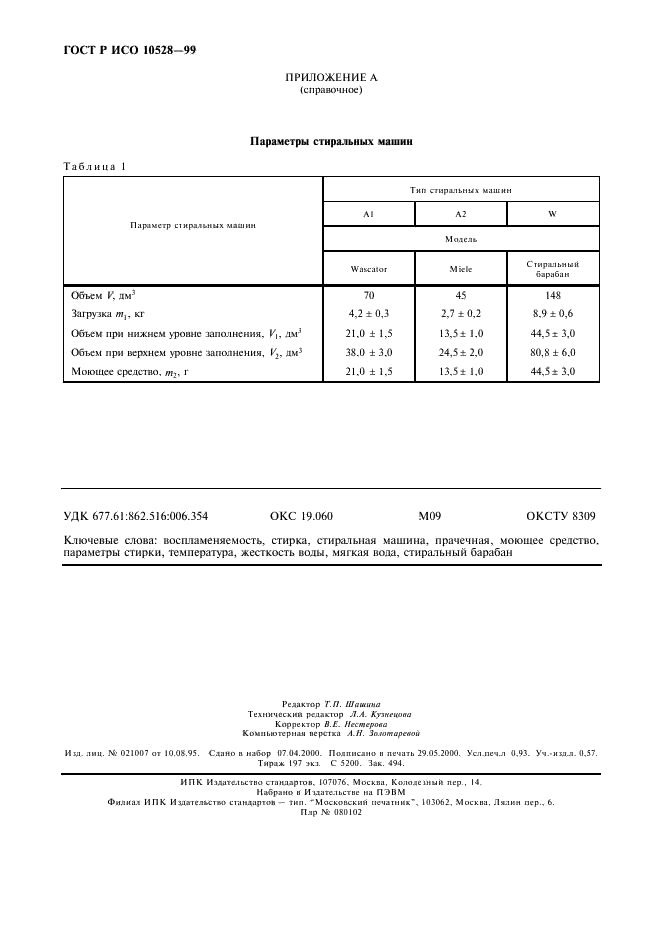 ГОСТ Р ИСО 10528-99