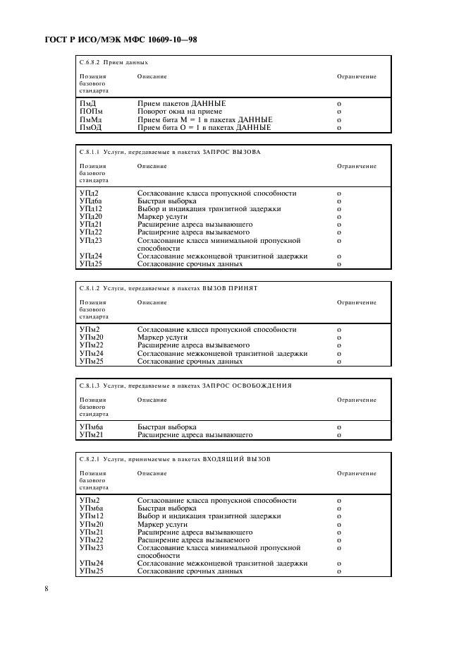 ГОСТ Р ИСО/МЭК МФС 10609-10-98