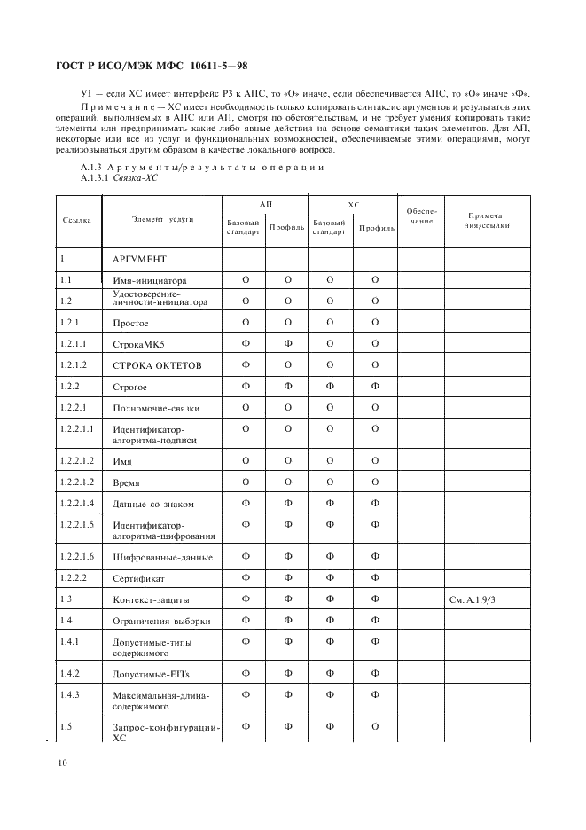 ГОСТ Р ИСО/МЭК МФС 10611-5-98